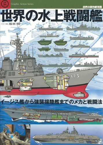 世界の水上戦闘艦