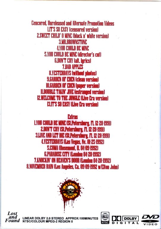 Guns N' Roses ガンズ・アンド・ローゼス/Unreleased and Alternate