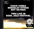 Chick Corea,Miroslav Vitous チック・コリア ミロスラフ・ヴィトウス/NY,USA 1985