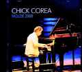 Chick Corea チック・コリア/Norway 06.20.2000 FM Broadcast Edition