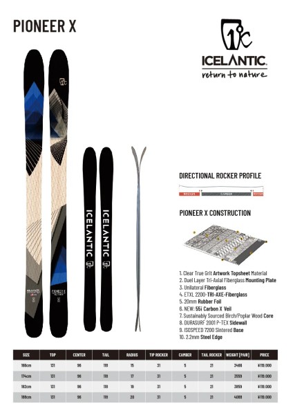 icelanticスキー板