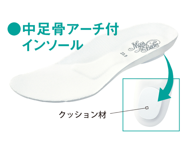 どんなスタイルにも似合うシンプルなナースシューズ