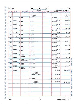弥生 334002 A4元帳ページプリンタ用紙3行明細 (1000枚)
