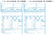 PCA  PA1137-HA 給与支払報告書 50名入 単票用紙レーザープリンタ用 令和8年【2026年10月26日出荷開始！】