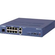 RTX1220 ギガアクセスVoIPルーター