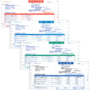 ソリマチ SR335 納品書F （連続用紙） 500枚 