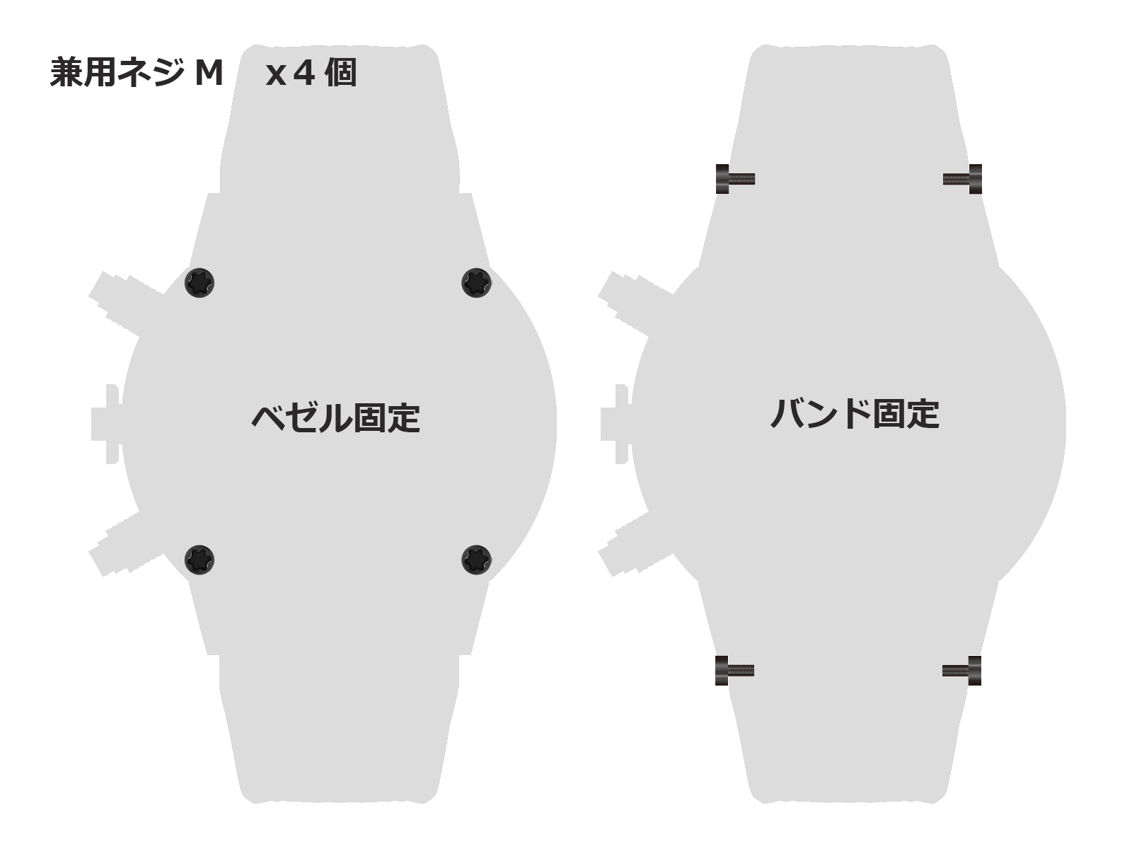 ネジＭ　ｘ４個　ブラック[SCSZM-BK]