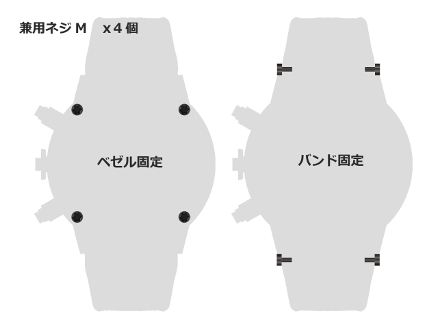ネジＭ　ｘ４個　ブラック[SCSZM-BK]