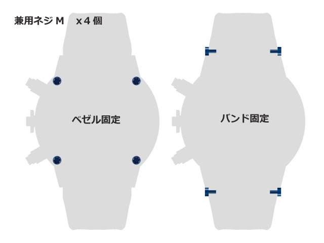 ネジＭ　ｘ４個　ブルー[SCSZM-BL]