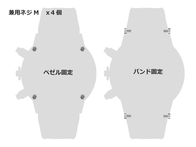 ネジＭ　ｘ４個　シルバー[SCSZM-SS]