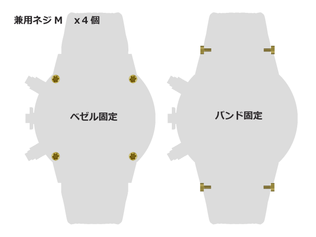 ネジＭ　ｘ４個　ゴールド[SCSZM-YG]