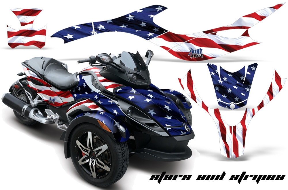 AMR CanAm Spyder 専用グラフィックキット