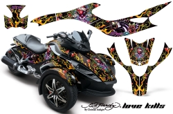 AMR CanAm Spyder 専用グラフィックキット Ed Hardy