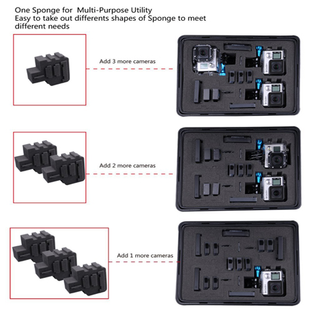 GoPro - Gopro カルマグリップ 別売りハードケース付き Amazon | Karma Grip | GoPro(ゴープロ) | ウェアラブルカメラ用