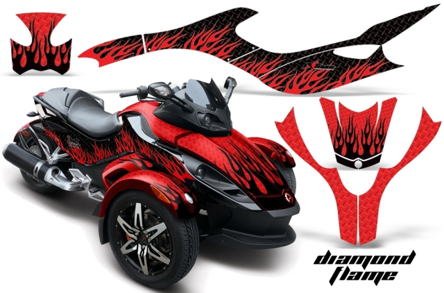 AMR グラフィックデカール・ 日本正規販売代理店・MOTO禅・AMR CanAm