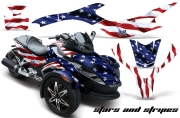 AMR CanAm Spyder 専用グラフィックキット