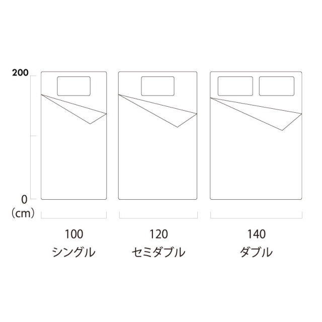 ベッドパッドのサイズ