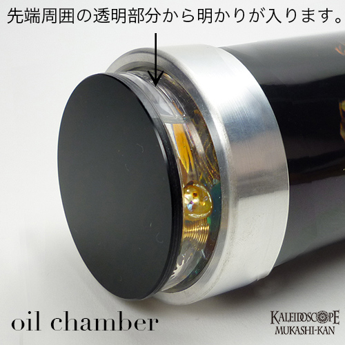 ギフト
