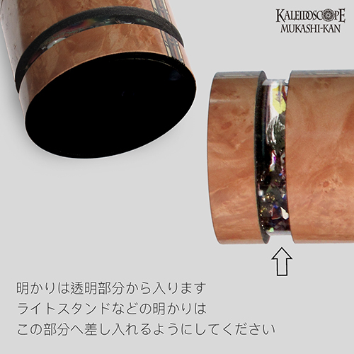 Parlorscope