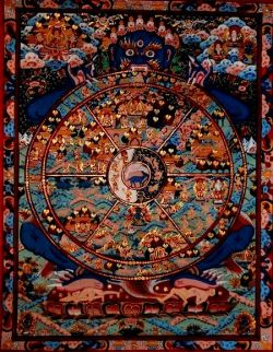 曼荼羅　六道輪廻図　骨董品　保存品 楽天市場】六道輪廻図（Wheel of Life）/仏画／曼荼羅／チベット