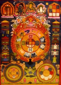 天珠/曼荼羅/仏画（タンカ）の通販・販売　チベット専門店 【蒙根】