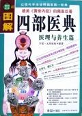 天珠/曼荼羅/仏画（ﾀﾝｶ）の通販・販売　チベット専門店【蒙根】