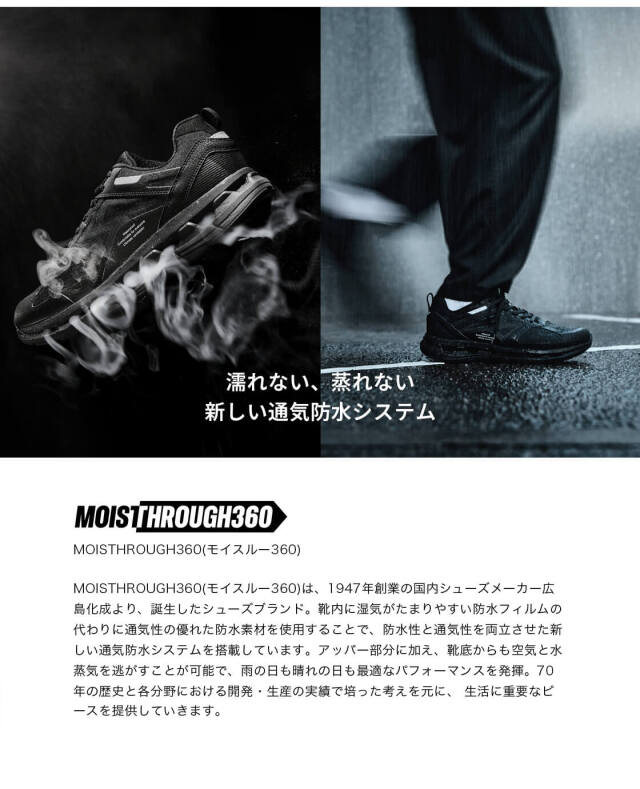 モリフル MOISTHROUGH360 モイスルー360 VENTIRIS ZB ウォータープルーフ