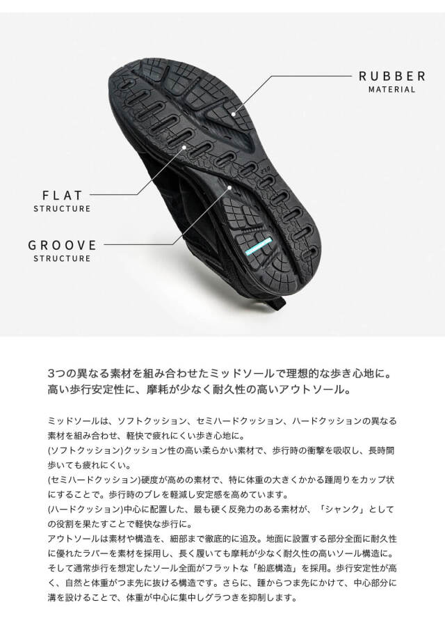 MOISTHROUGH360 モイスルー360 VENTIRIS ZB ウォータープルーフ