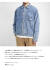 NEEDBY heritage ニードバイヘリテージ vintage NO.1 15years 1st デニムジャケット Gジャン ダメージ 日本製 メンズ