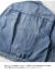 NEEDBY heritage ニードバイヘリテージ vintage NO.1 15years 1st デニムジャケット Gジャン ダメージ 日本製 メンズ