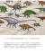 LIBERTY GRAPHICS リバティグラフィックス One Dinosaur Is プリントTシャツ メンズ