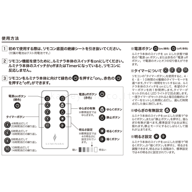 キャンドル
