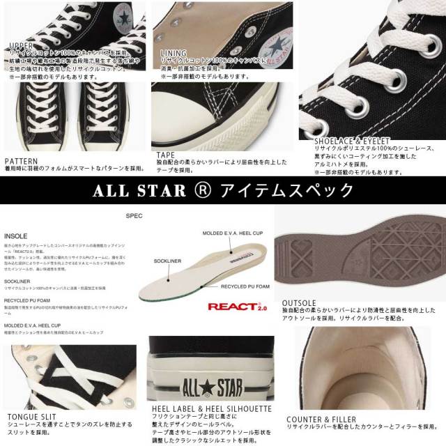 コンバース メンズ スニーカー オールスター R リフテッド PS OX