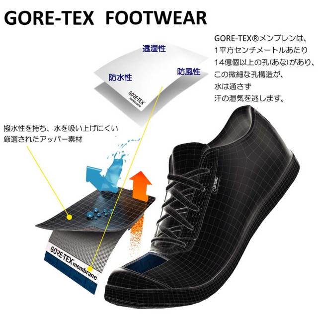 【新品未使用】マドラス　ストレートチップ　ビジネスシューズ　ゴアテックス　防水 マドラスウォーク メンズ 防水 ストレートチップ MW9640S ビジネス