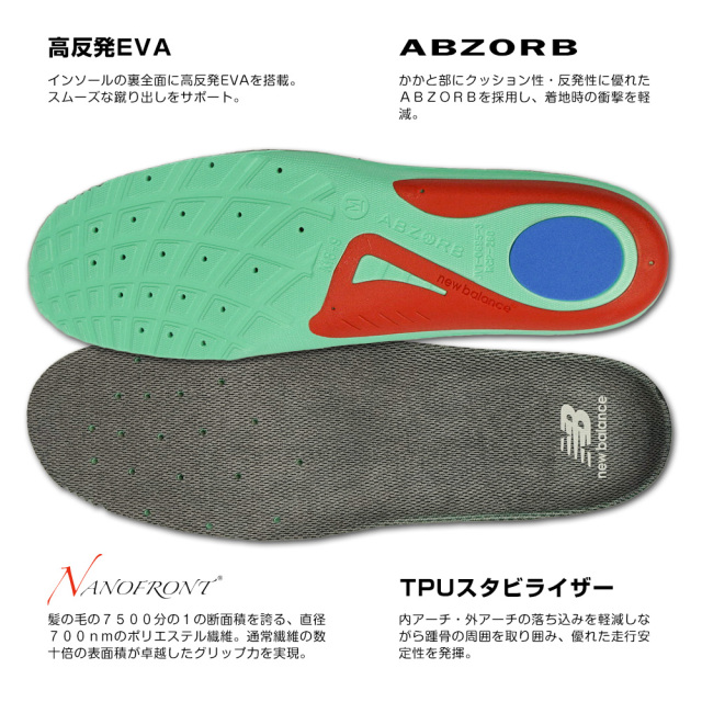 Dr. BALANCE スポーツ用インソール Sサイズ 楽天市場】ニューバランス