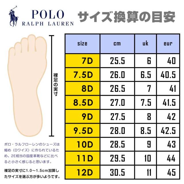 年末大感謝祭】ポロ ラルフローレン メンズ スニーカー RB86 セイヤー