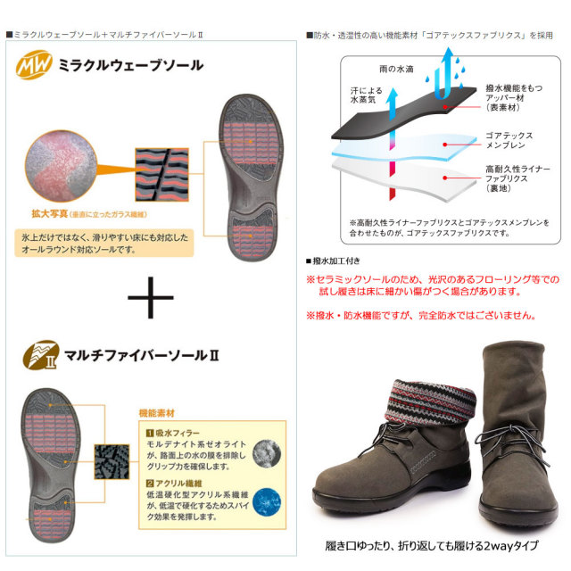 楽天市場】メンズ 防水 ブーツ ゴアテックス トップドライ 3836