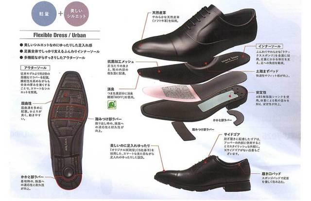 ビジネスシューズ メンズ ストレートチップ テクシーリュクス TU7010