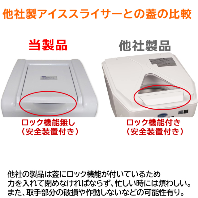 Amazon.co.jp: 電動かき氷機 業務用 キューブアイススライサー