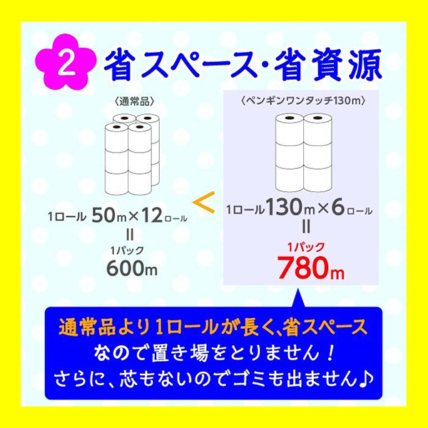 送料無料 トイレットペーパー 丸富製紙 ペンギンコアレス シングル130m