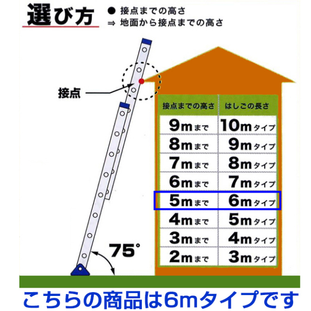 送料無料 アルインコ ALINCO 伸縮脚付き2連はしご mDE-64D 6m