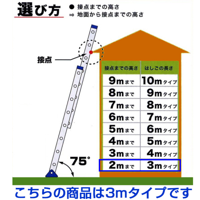 送料無料 アルインコ ALINCO 伸縮脚付き2連はしご ANE-34FX 3m