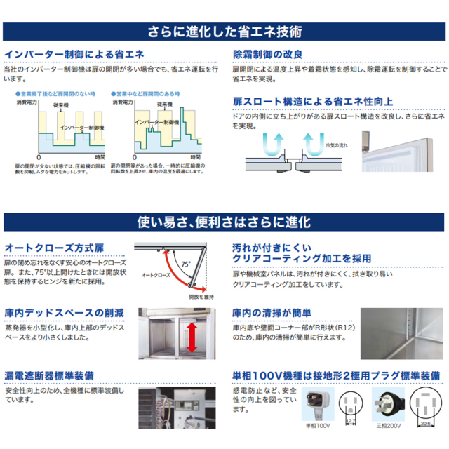 2018年3月製 フクシマガリレイ　インバーター制御タテ型冷凍庫 GRD-081PXMDDR - タテ型業務用冷凍冷蔵庫 - 製品情報 - フクシマ