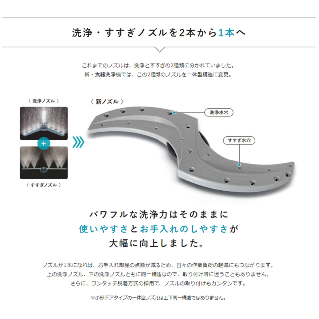 送料無料 業務用食器洗浄機 ホシザキ JWE-400SUC 小形ドアタイプ 前面