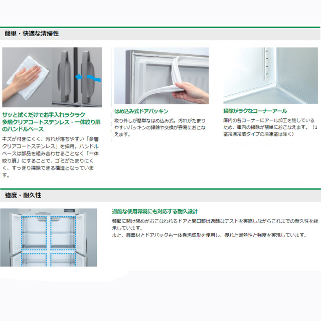 送料無料 業務用冷凍冷蔵庫 ホシザキ HRF-63A-1-ED Aタイプ 453L 1室