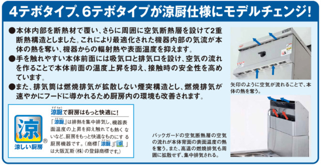送料無料 業務用ゆで麺機 マルゼン 涼厨ガスラーメン釜 涼厨ガス