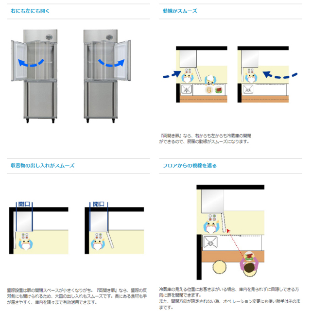送料無料 業務用タテ型両開き扉冷凍庫 大和冷機 エコ蔵くん 201SS-D-EX