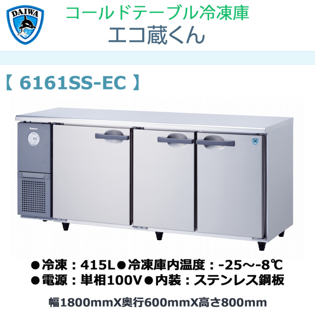 大和冷機 ダイワ 業務用 インバータ 冷蔵庫 233CD－EC 485L 三相200V 