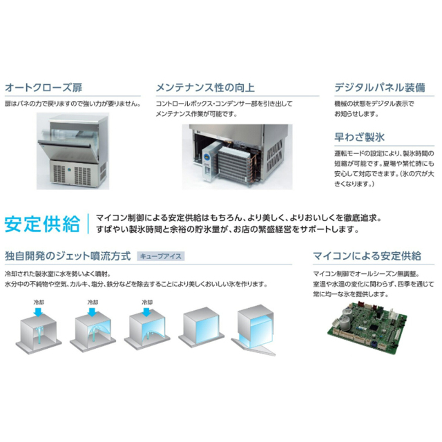 送料無料 業務用製氷機 大和冷機 キューブアイスメーカー DRI-45LMF