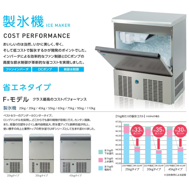 送料無料 業務用製氷機 大和冷機 キューブアイスメーカー DRI-65LMVF